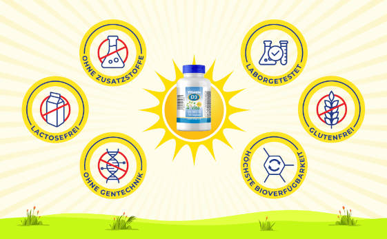 Eigenschaften von Vitamin D3 10.000